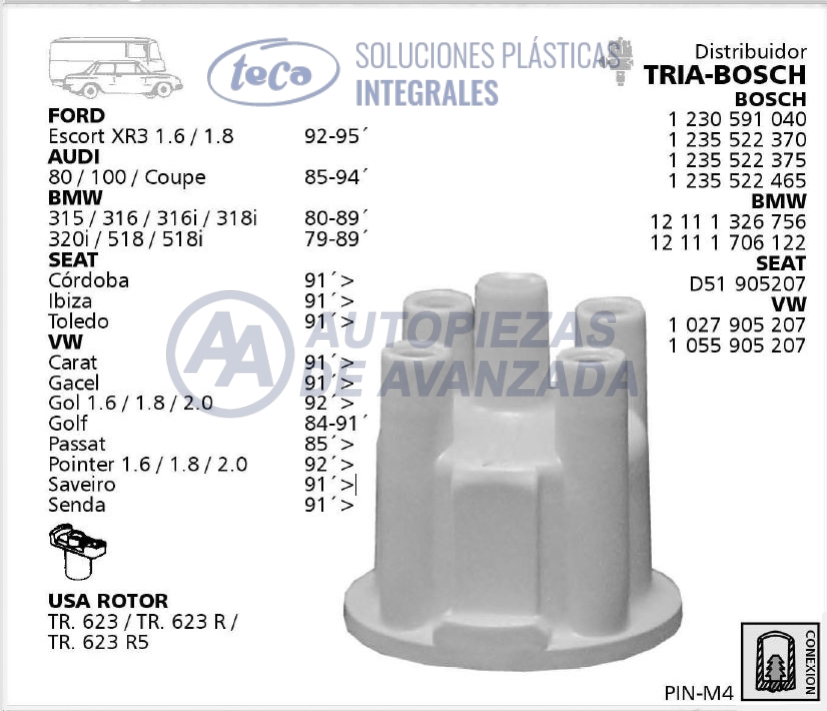 CODIGO ARTICULO - DESCRIPCION
