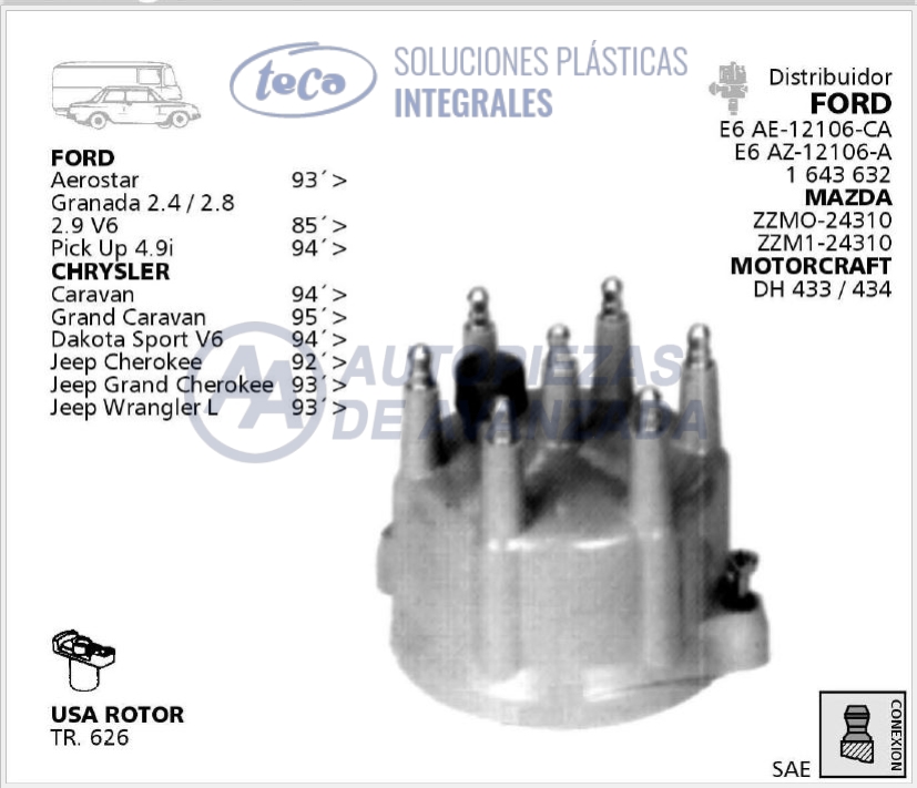 CODIGO ARTICULO - DESCRIPCION