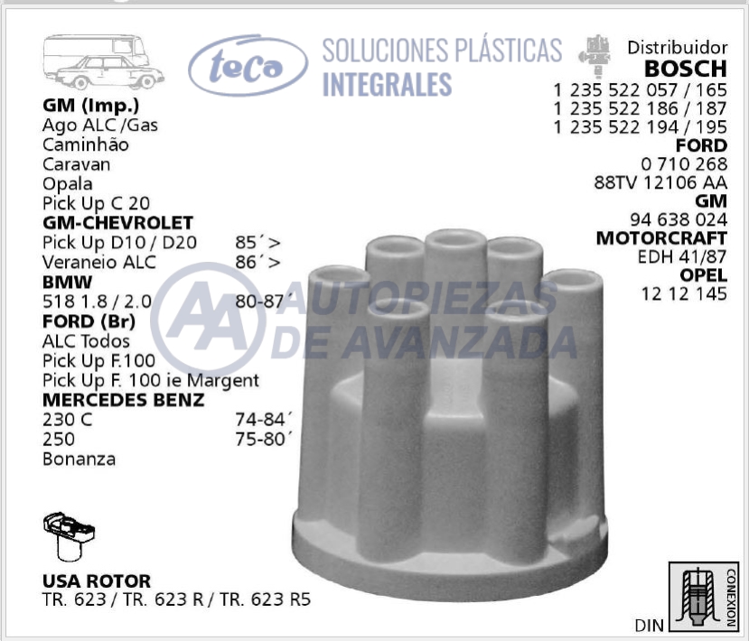CODIGO ARTICULO - DESCRIPCION