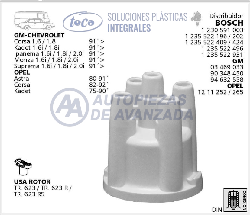 CODIGO ARTICULO - DESCRIPCION
