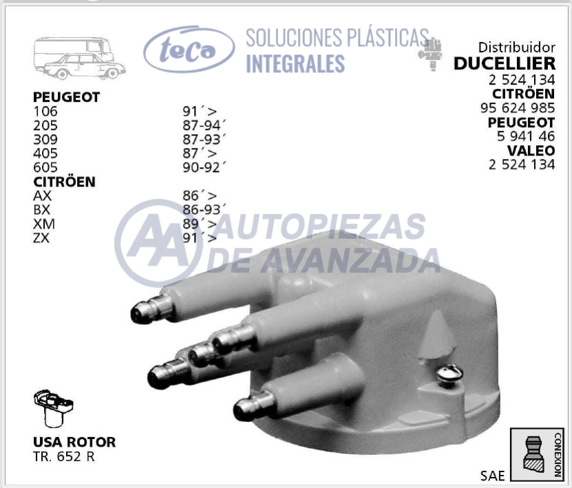 CODIGO ARTICULO - DESCRIPCION