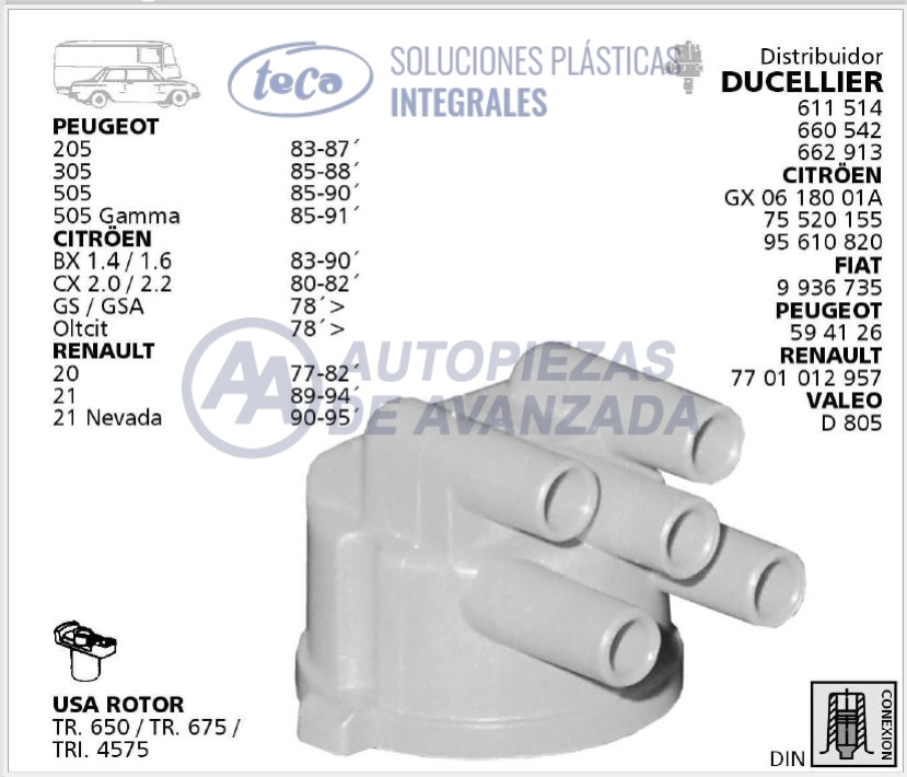 CODIGO ARTICULO - DESCRIPCION
