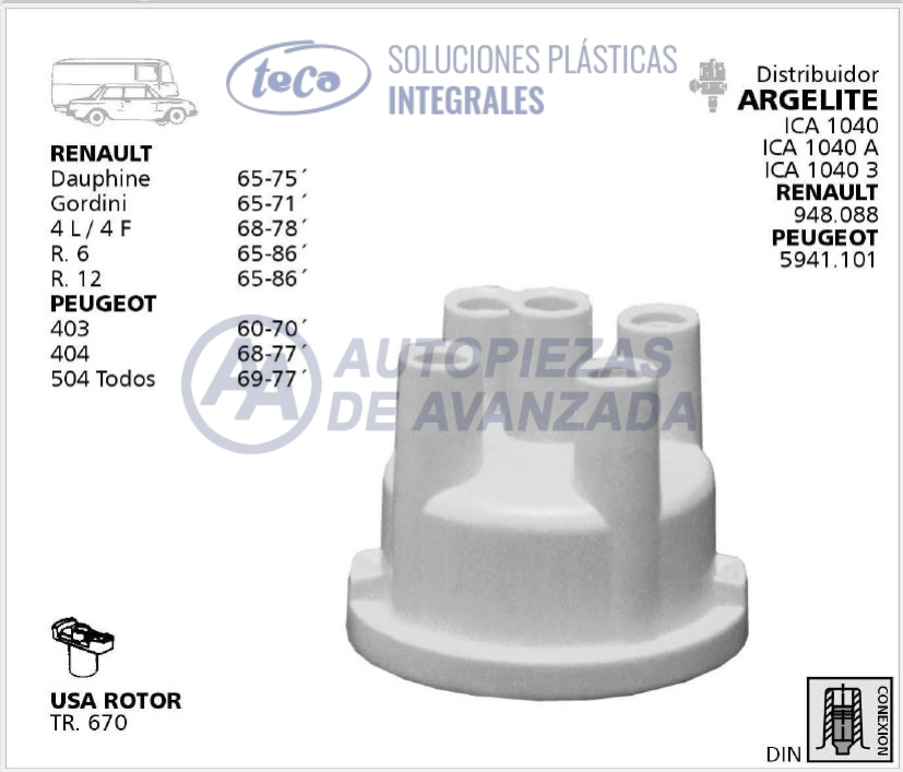 CODIGO ARTICULO - DESCRIPCION