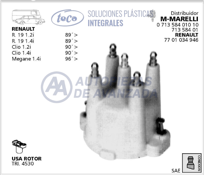 CODIGO ARTICULO - DESCRIPCION