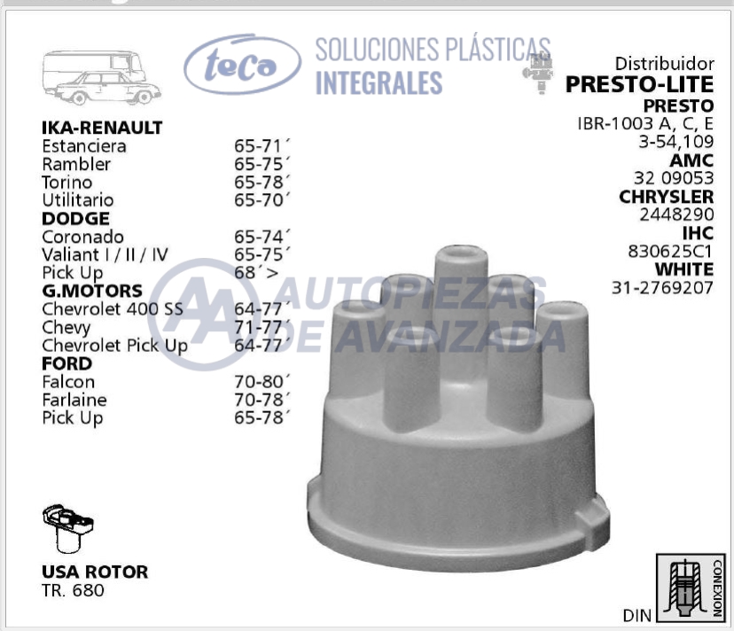 CODIGO ARTICULO - DESCRIPCION