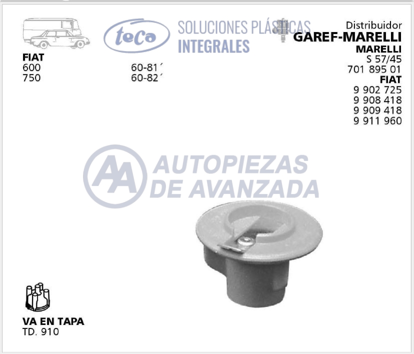 CODIGO ARTICULO - DESCRIPCION