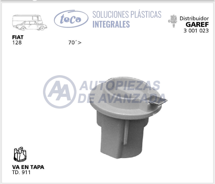 CODIGO ARTICULO - DESCRIPCION
