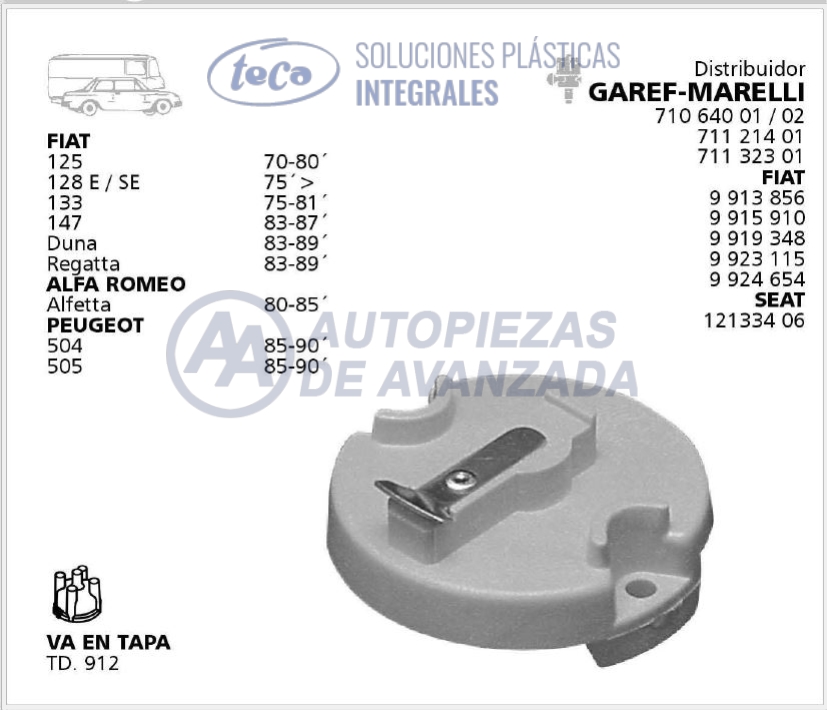 CODIGO ARTICULO - DESCRIPCION