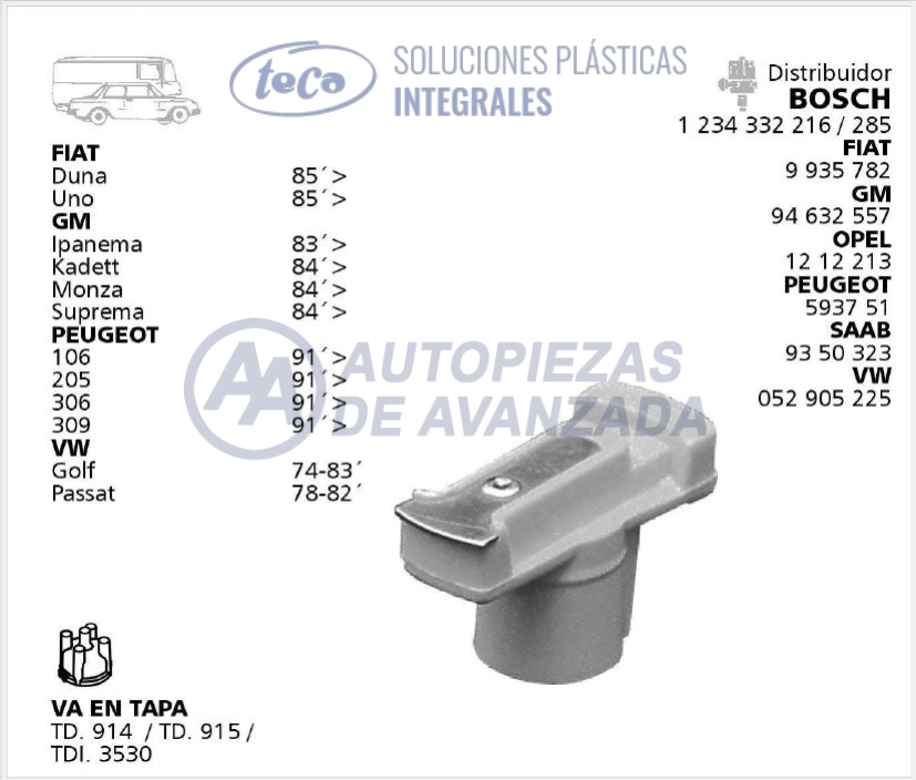 CODIGO ARTICULO - DESCRIPCION