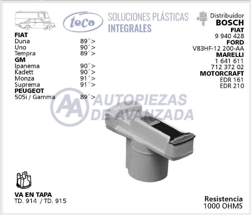 CODIGO ARTICULO - DESCRIPCION