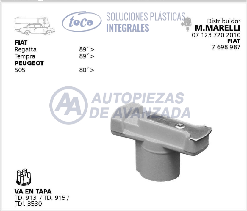 CODIGO ARTICULO - DESCRIPCION