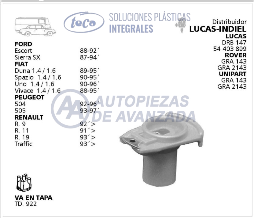 CODIGO ARTICULO - DESCRIPCION