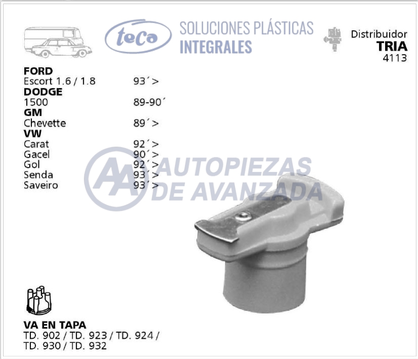 CODIGO ARTICULO - DESCRIPCION