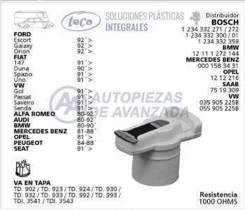 ROTOR DISTRIBUIDOR TECA FORD ESCORT GALAXY ORION FIAT 147 DUNA SPAZIO UNO VOLKSWAGEN GOL PASSAT SAVEIRO SENDA ALFA ROMEO AUDI BMW MERCEDEZ BENZ OPEL PEUGEOT SEAT - DISTRIBUIDORES BOSCH 1234332271 1234332272 1234332300 1234332359 BMW 12111272144 MERCEDES BENZ 0001583431 OPEL 1212216 VOLKSWAGEN 035905225B 055905225B - USA TAPA TD902 TD923 TD924 TD930 TD932 TD933 TD992 TD993 TDI3541 TDI3543 - RESISTENCIA 1000 OHMS