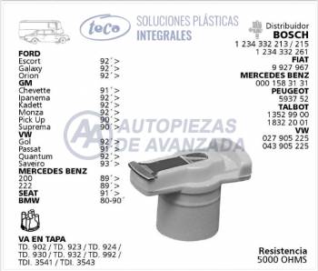 ROTOR DISTRIBUIDOR TECA FORD ESCORT GALAXY ORION CHEVROLET MONZA KADETT IPANEMA VOLKSWAGEN GOL PASSAT QUANTUM SAVEIRO MERCEDES BENZ 200 222  SEAT BMW - DISTRIBUIDORES BOSCH 1234332213 1234332215 1234332261 FIAT 9927967 MERCEDES BENZ 0001583131 PEUGEOT 593752 TALBOT 13529900 18322001 VOLKSWAGEN 027905225 043905225 - USA TAPA TD902 TD923 TD924 TD930 TD932 TD992 TDI3541 TDI3543 - RESISTENCIA 5000 OHMS