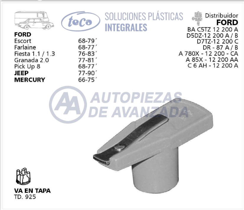 CODIGO ARTICULO - DESCRIPCION
