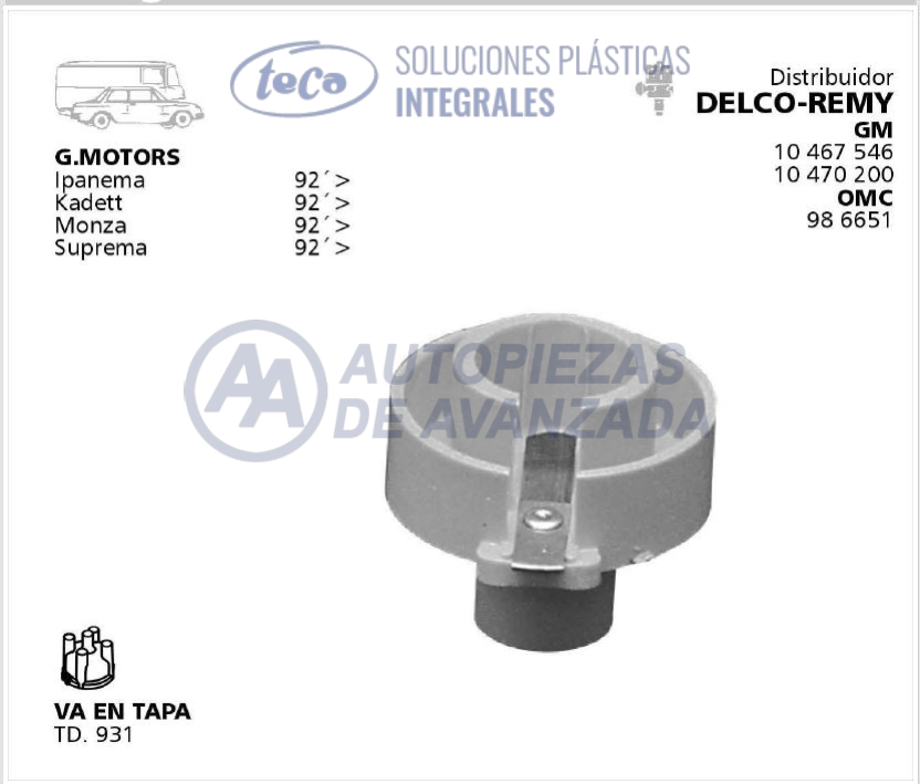 CODIGO ARTICULO - DESCRIPCION