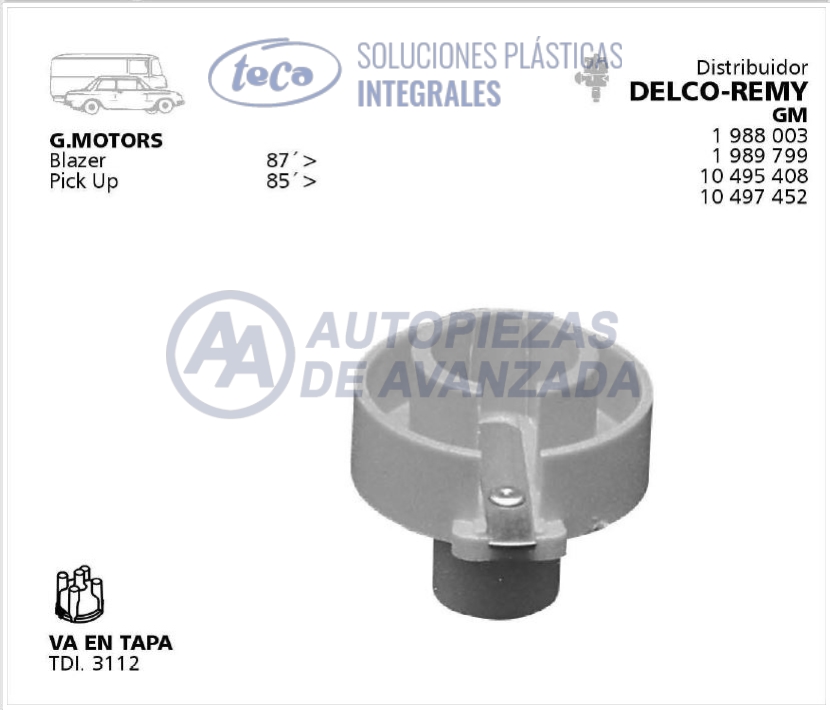 CODIGO ARTICULO - DESCRIPCION