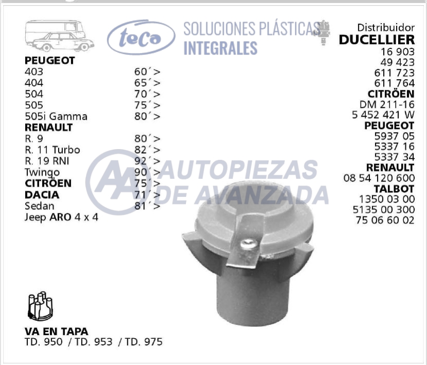 CODIGO ARTICULO - DESCRIPCION