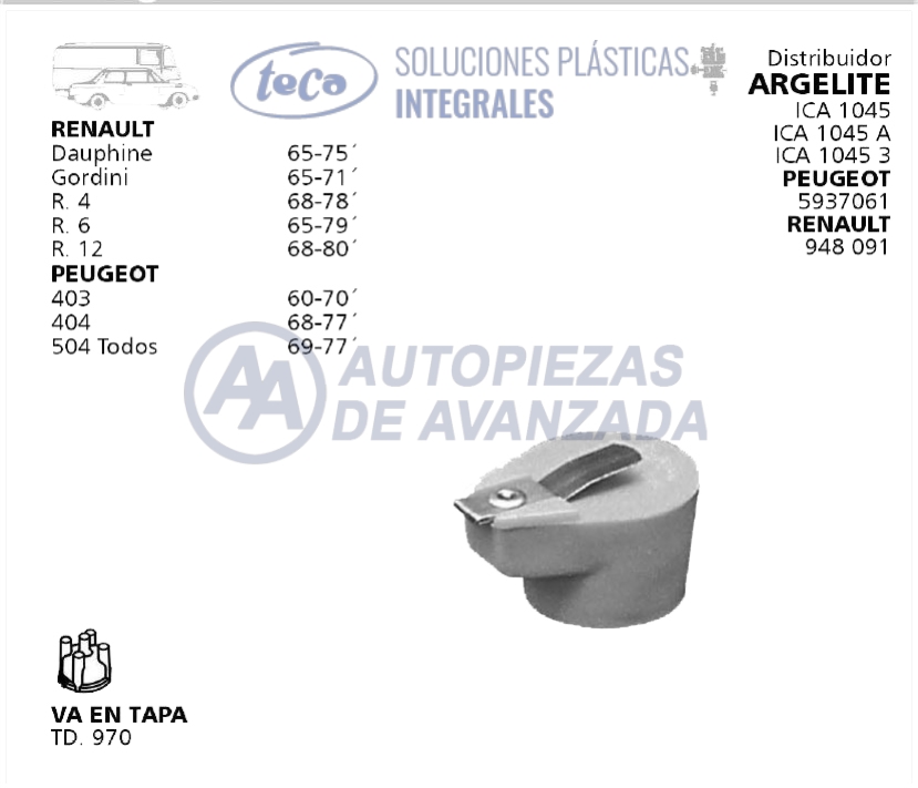 CODIGO ARTICULO - DESCRIPCION