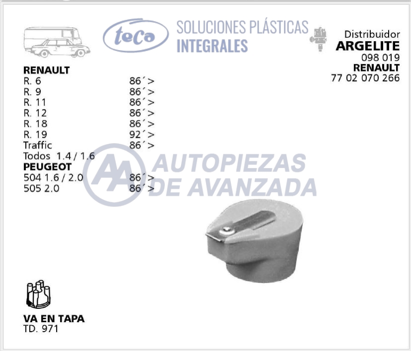 CODIGO ARTICULO - DESCRIPCION