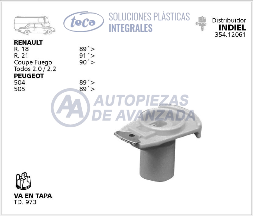 CODIGO ARTICULO - DESCRIPCION