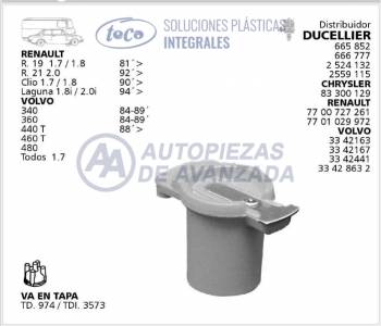 ROTOR DISTRIBUIDOR TECA RENAULT 19 21 CLIO LAGUNA VOLVO 340 360 440T 460T 480 TODOS 1.7 - DISTRIBUIDORES DUCELLIER 665852 666777 2524132 2559115 CHRYSLER 83300129 RENAULT 7700727261 7701029972 VOLVO 3342163 3342167 3342441 33428632 - USA TAPA TD974 TDI3573