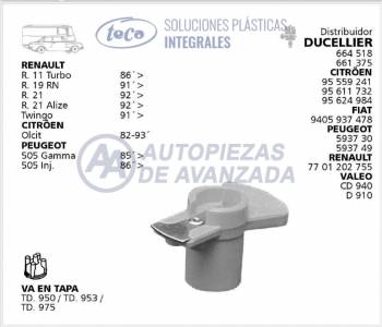 ROTOR DISTRIBUIDOR TECA RENAULT 11 19 21 TWINGO CITROEN OLCIT PEUGEOT 505 INYECCION - DISTRIBUIDORES DUCELLIER 664518 661375 CITROEN 95559241 95611732 95624984 FIAT 9405937478 PEUGEOT 593730 593749 RENAULT 7701202755 VALEO CD940 D910 - USA TAPA TD950 TD953 TD975