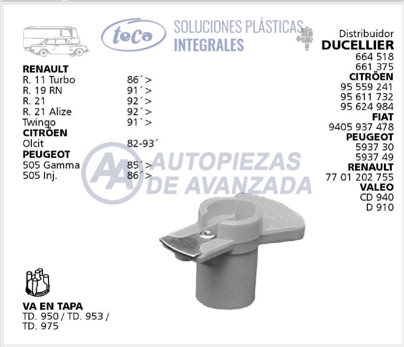CODIGO ARTICULO - DESCRIPCION