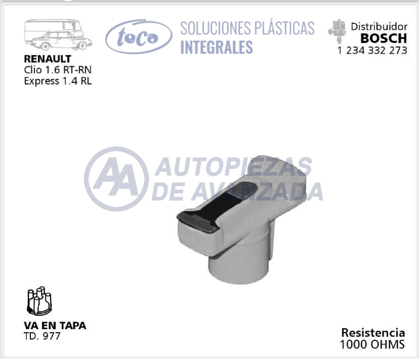 CODIGO ARTICULO - DESCRIPCION