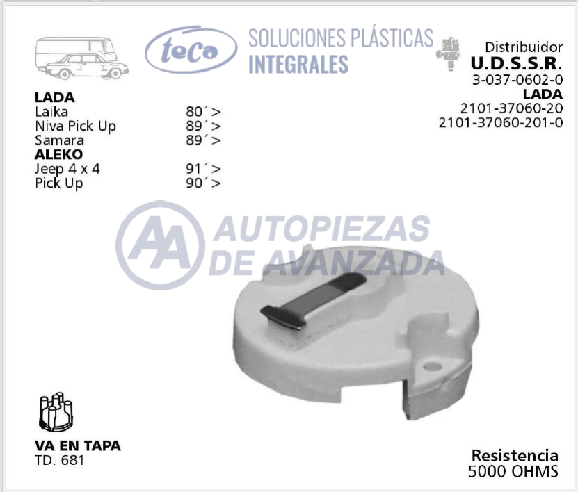 CODIGO ARTICULO - DESCRIPCION