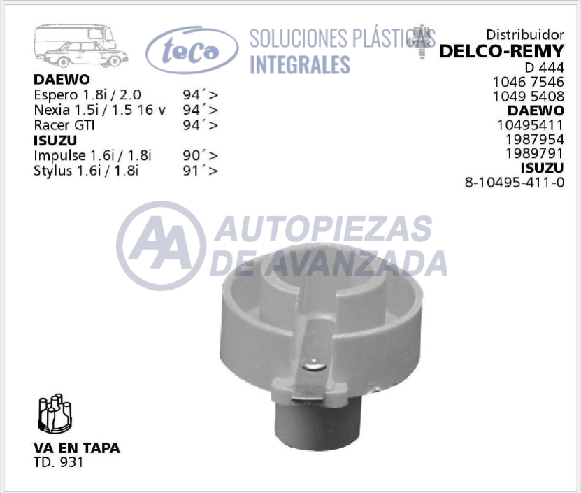 CODIGO ARTICULO - DESCRIPCION