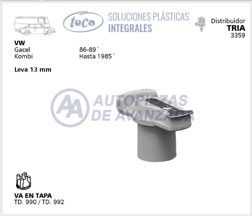 CODIGO ARTICULO - DESCRIPCION
