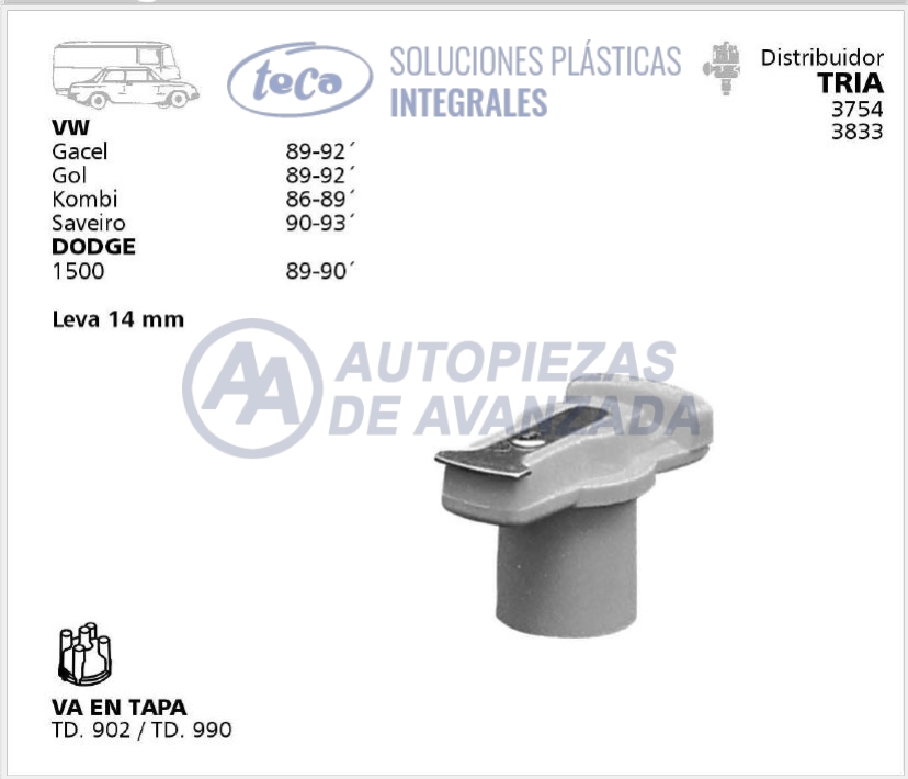 CODIGO ARTICULO - DESCRIPCION